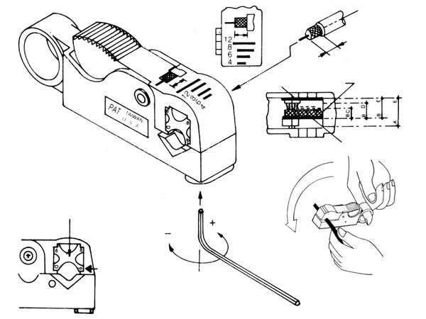 Dénudeur de câbles coaxiaux (rg58 - rg59)