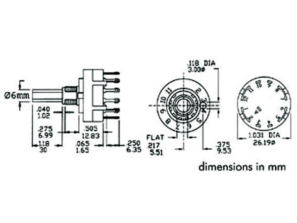 Commutateur rotatif 1 circuit / 12 positions - cos 0v d=25mm axe=6mm cosse à souder