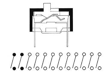 Interrupteur dip 2 positions pas 2.54mm 50ma/12vdc
