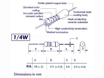 Resistor 1/4w 2e2 (lot de 10 pièces)