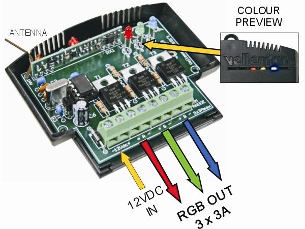 Variateur et sélecteur de couleur pour led rvb - à utiliser avec la télécommande vm118 r
