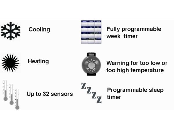 Module de controle de temperature