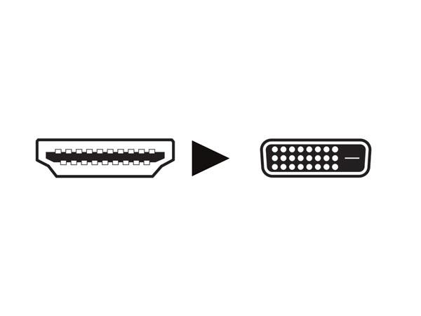 Hdmi plug vers fiche dvi-d / professionnel