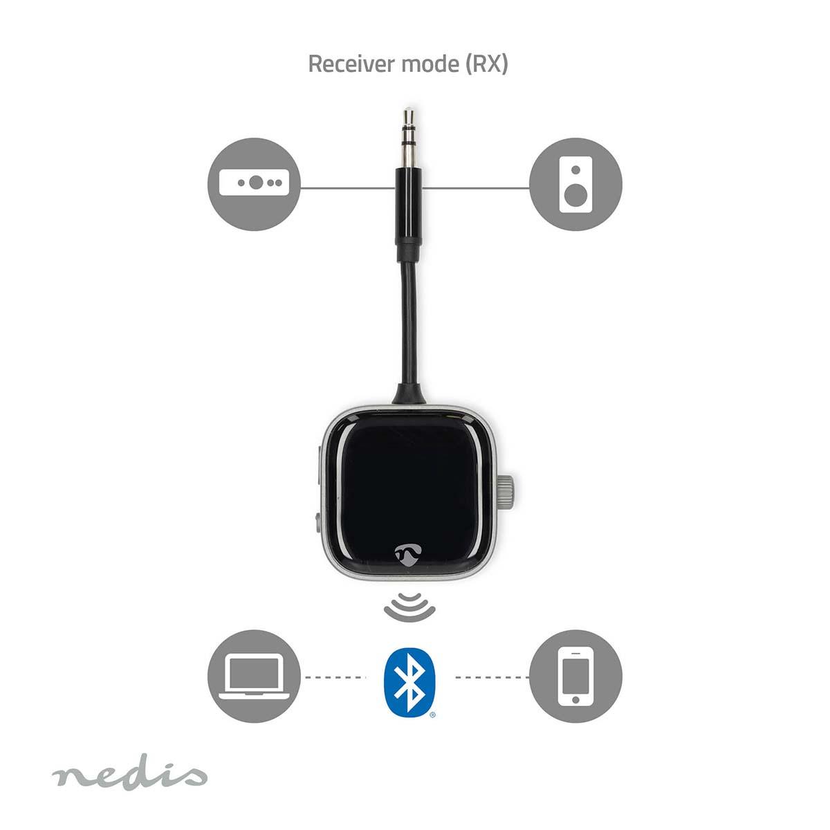 émetteur-récepteur bluetooth / jack 3.5mm / bluetooth 5.3 / alim usb-c / batterie 13h / jusqu'à 2 appareils