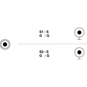 Cordon audio-vidéo jack mâle 3.5mm stéréo / 2 x rca mâle l=5m