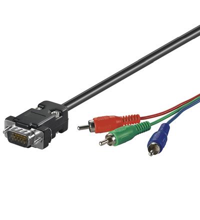 VGA vers RCA