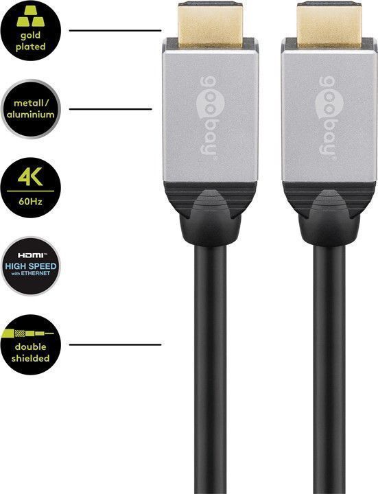 goobay Câble Adaptateur DisplayPort vers HDMI™, - Connecteur