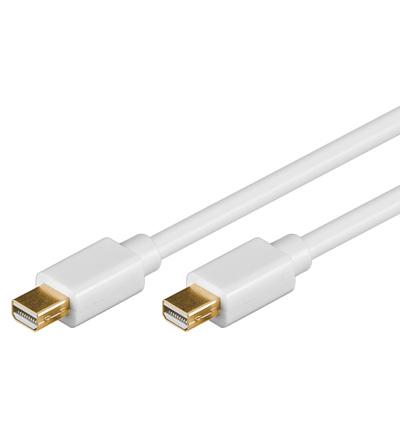 Mini-DisplayPort