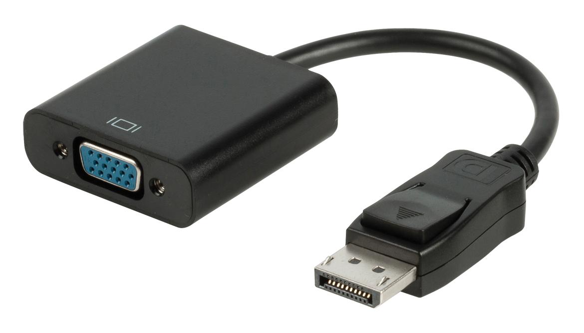 DisplayPort standard vers VGA