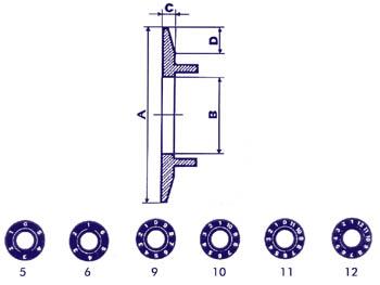 Dial for 15mm button (transparant - white 12 digits)
