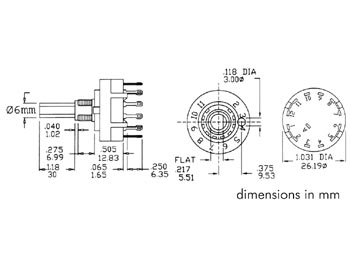 Interrupteur principal interrupteur 3 broches 2 positions commutateur à  came rotatif interrupteur d'alimentation pour machine - outil bmd11 - 40a