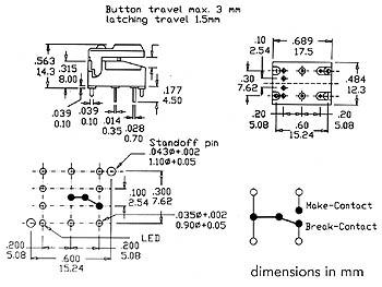 Digitast  rouge  sans led 17.1 x 17.5 x 8 mm