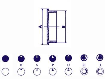 Lid for 15mm button (blue - white arrow rl)