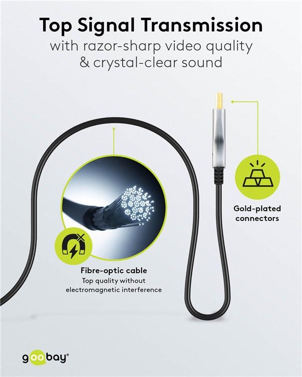 Cable hdmi 2.1 optique ultra-haute vitesse / 8k@60hz et 4k@120hz / 10 mètres / arc