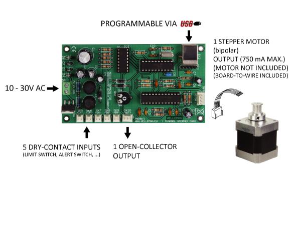 Carte de moteur pas-à- pas à 1 canal avec interface