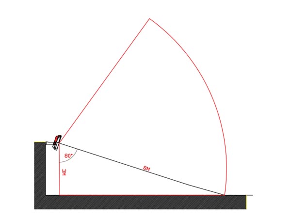 Projecteur led design avec détecteur de mouvement - 10 w, blanc neutre