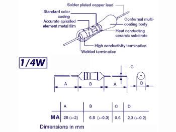 Resistance a couche metallique 1/4w 220 ohms 1%