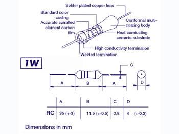 Resistance carbone 1w 2.2 mohms tolerance 5%