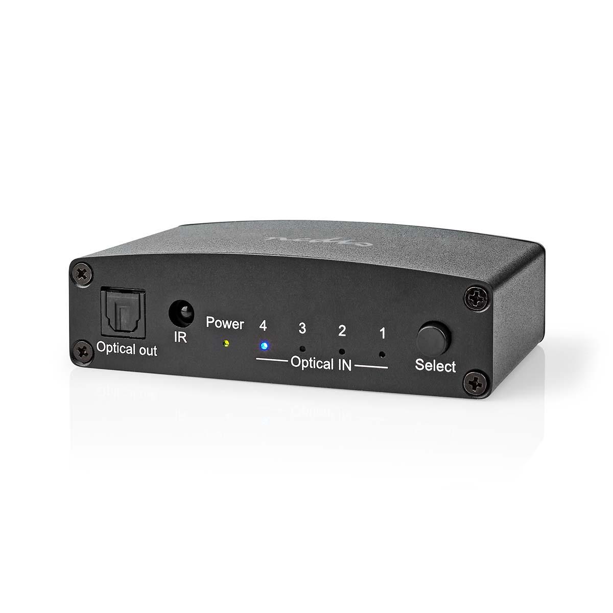 Répartiteurs S/PDIF