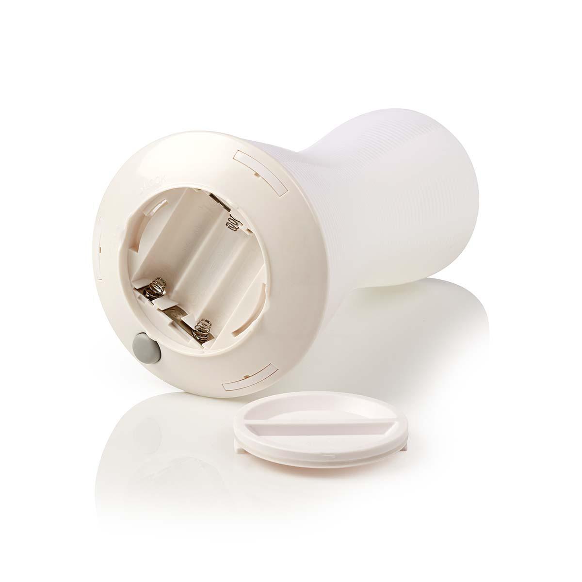 Lampe led pour jardin