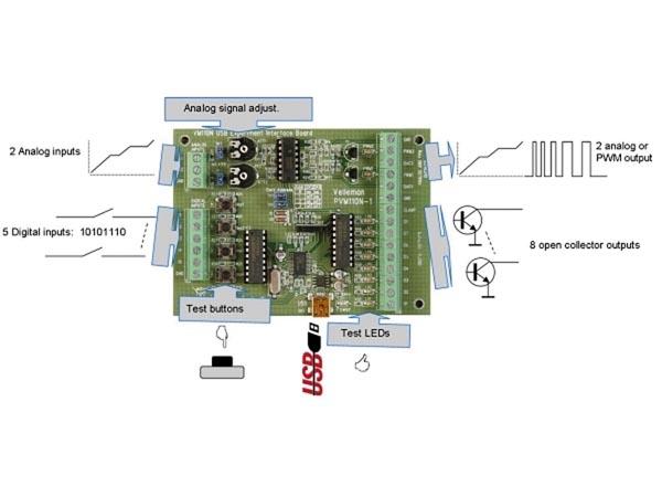 Carte interface usb d'experimentation