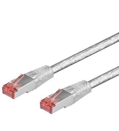 Cat 6-025 sstp pimf transparent 0.25m