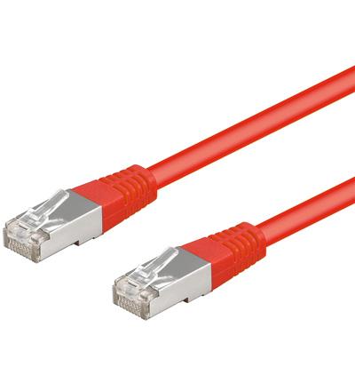 Cat 5-150 ftp red 1.5m