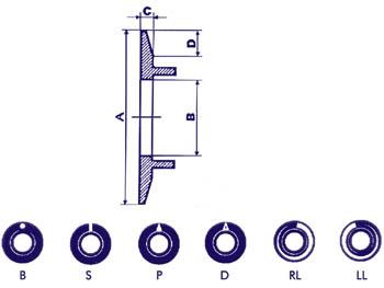 Cadran pour bouton 21mm (gris - ligne blanche)