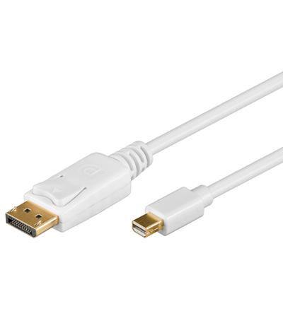 Mini-DisplayPort vers DisplayPort standard
