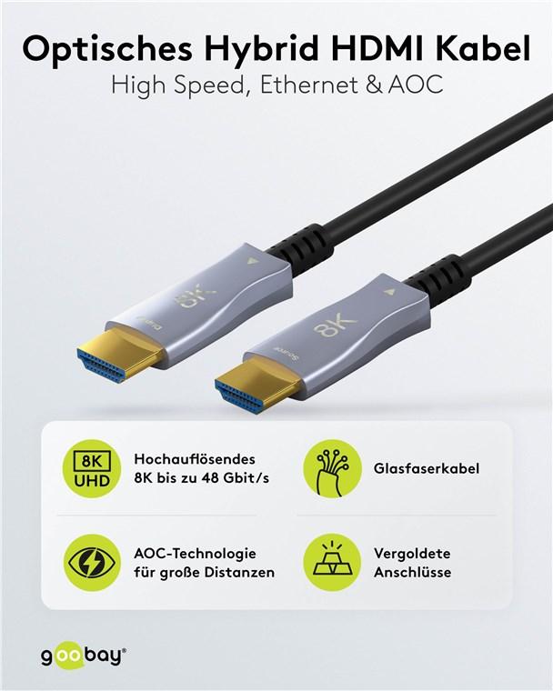 Cable hdmi 2.1 optique ultra-haute vitesse / 8k@60hz et 4k@120hz / 50 mètres / arc